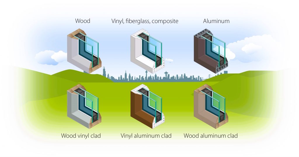 types of window materials